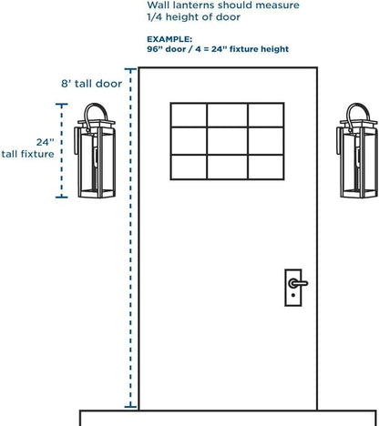Progress Lighting 1-Light Clear Flat Glass Traditional Outdoor Wall Lantern Light, Outdoor, P5607-31, Textured Black
