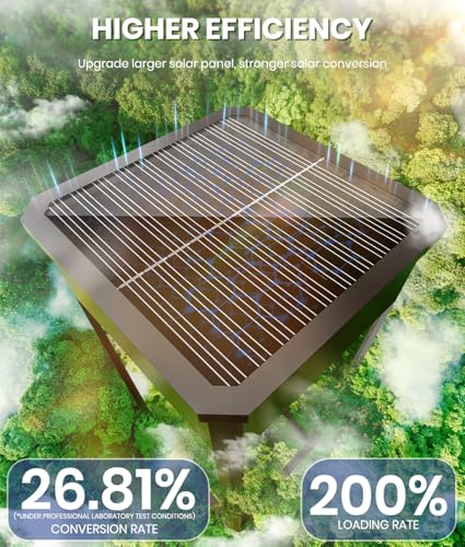 NEWMESSI Solar Pathway Lights Outdoor, 4 Pack, Warm White, 3 Heights, IP65