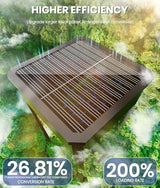 Solar Driveway Lights, 4 Pack, Cool White, 3 Heights, IP65