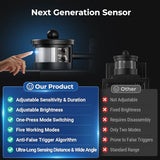 Large Motion Sensor Outdoor Light, Black Porch Light Dusk to Dawn, Waterproof Outdoor Motion Sensor Light, Anti-Rust Outside Lights for House, Garage, Doorway, Porch, 100% Aluminum