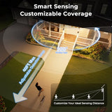 VIANIS 2 Pack Large Adjustable-Sensitivity Motion Sensor Outdoor Lights