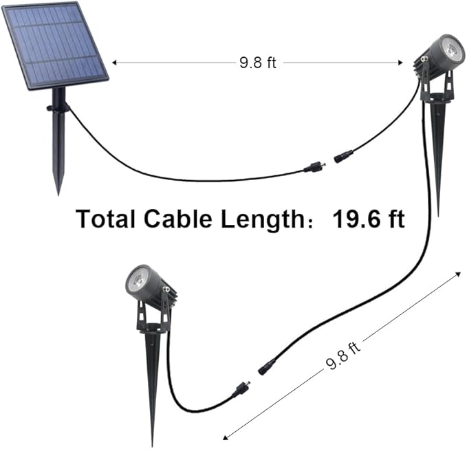 APONUO Metal Solar Spot Lights Outdoor with 9.8ft Cable Solar Powered Landscape Lighting Low Voltage IP65 | Lumora