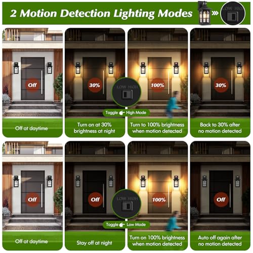 BesLowe 2-Pack Motion Sensor Outdoor Wall Lights, Modern Porch Lights