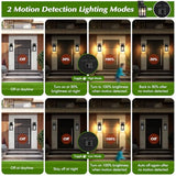 BesLowe 2-Pack Motion Sensor Outdoor Wall Lights, Modern Porch Lights