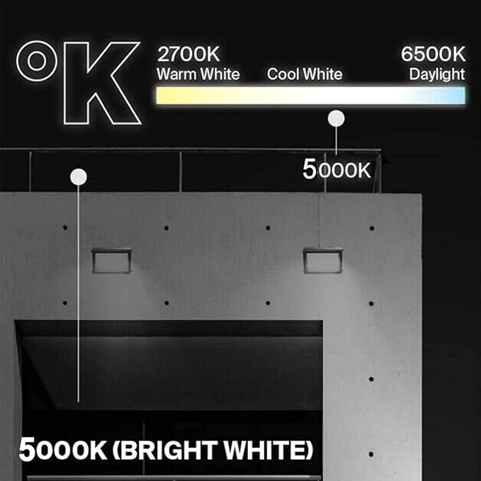 ledmo Wall Pack Light 150w Waterproof 5000K 21000lm 100-277V Equivalent Energy Save Ultra Bright Commercial Outdoor | Lumora