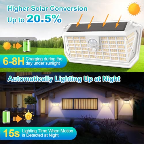 Brightever Solar Motion Sensor Outdoor Lights, 4000LM 344 LEDs Solar Outdoor Lights, IP65 Waterproof Exterior Flood Security Lights with 270° Wide Angle & 3 Modes for Patio Garage, 4-Pack White