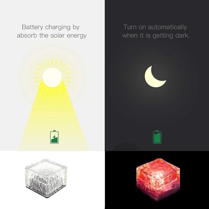 4 Pack Solar Path Ice Cube Lights Outdoor, Waterproof Glass LED Glass Clear Brick in-Groud Buried Festive Light Night Lamp for Garden Courtyard Pathway Patio Pool Pond Decoration(Red)
