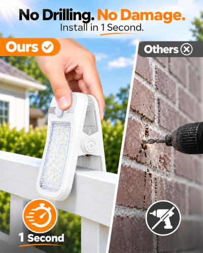 Clip-On Solar Lights Outdoor, Motion Sensor, 4 Pack, White