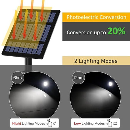 IgnisTerra Solar Spotlights 4-in-1 - Lighting Sensor & IP65 Waterproof, Auto On/Off for Garden, Yard, Driveway & Pool - 200LM Super Bright White & Red Light Modes