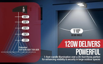 RuggedGrade 40W - Rotate IV Series LED Wall Pack with Photocell - 5,700 Lumens - Color Selectable 3000K/4000K/5000K - Outdoor LED Wall Light - Black Housing - DLC 5.1 Premium