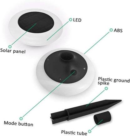 DOITOOL Solar-Powered Garden Lights 2 Pack Ground RGB Led for Outdoor Pathway Landscape