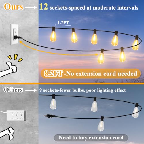 Brightever 25FT Outdoor String Lights 13 Bulbs, 2200K Amber Lights