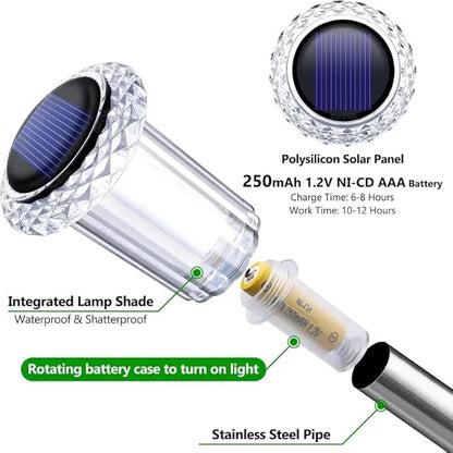 Solar Street Lights Outdoor, 15 Pack, Waterproof Pathway Lights, Warm White LED, Garden Landscape Lighting (15)