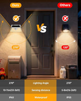 Aootek New Solar Motion Sensor Lights 120 LEDs with Lights Reflector,270° Wide Angle, IP65 - Outdoor Path Light | Lumora
