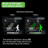 Round Solar Wall Lights - Solar Powered Wall Lamps - LED Lights - PIR Sensor & Two Lighting Modes - Rechargeable | Lumora
