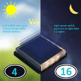 Solar Deck Lights, Driveway Walkway Dock Light Solar Powered Outdoor Stair Step Pathway LED Lamp for Backyard Patio | Lumora