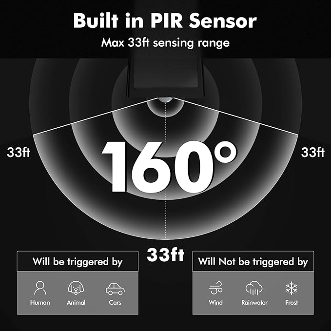 AloftSun Solar Motion Sensor Outdoor Lights,Waterproof Motion Sensor Spot Lights- 30 LED/3 Modes Solar Powered | Lumora