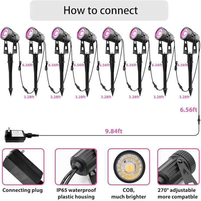 Smart Low Voltage Landscape Lights, Bluetooth Landscape Lighting, RGB Warm White LED Spotlights APP Control, 12V 24W Outdoor Yard Spot Lights with Spike Stand, Waterproof Garden Light Music Sync