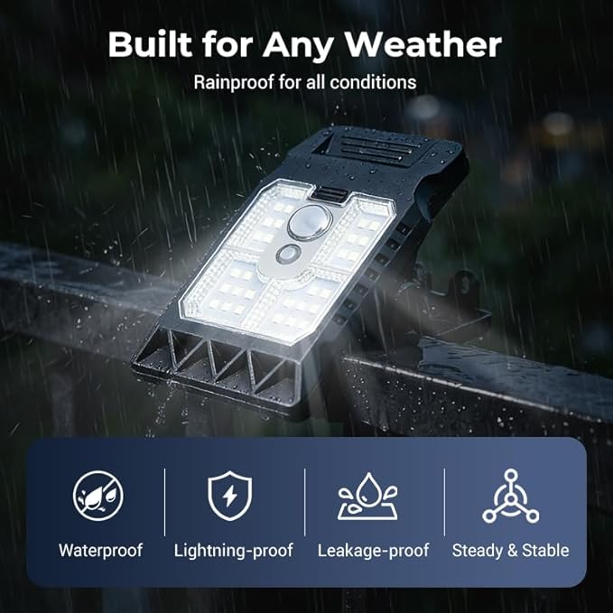 Solar Clip Light with Motion Sensor, 2026 New Portable Outdoor LED Light for Camping, Adjustable Clip On LED Light | Lumora