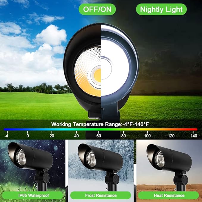 30W LED Landscape Spotlight, Flag Pole Light,110-260V Outdoor Spotlights Weatherproof Landscape Lighting with Stake US, 3-Plug 8.2FT Cord 2PACK, 3000LM,(6000K Cool White)