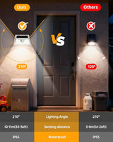 Aootek New Solar Motion Sensor Lights 120 LEDs with Lights Reflector,270° Wide Angle, IP65 - Outdoor Path Light | Lumora