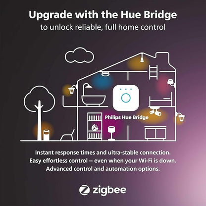 Philips Hue Econic Square Outdoor Smart Wall Light, Black - White and Color Ambiance LED Color-Changing Light - 1 Pack - Requires Hue Bridge - Control with Hue App and Voice - Weatherproof
