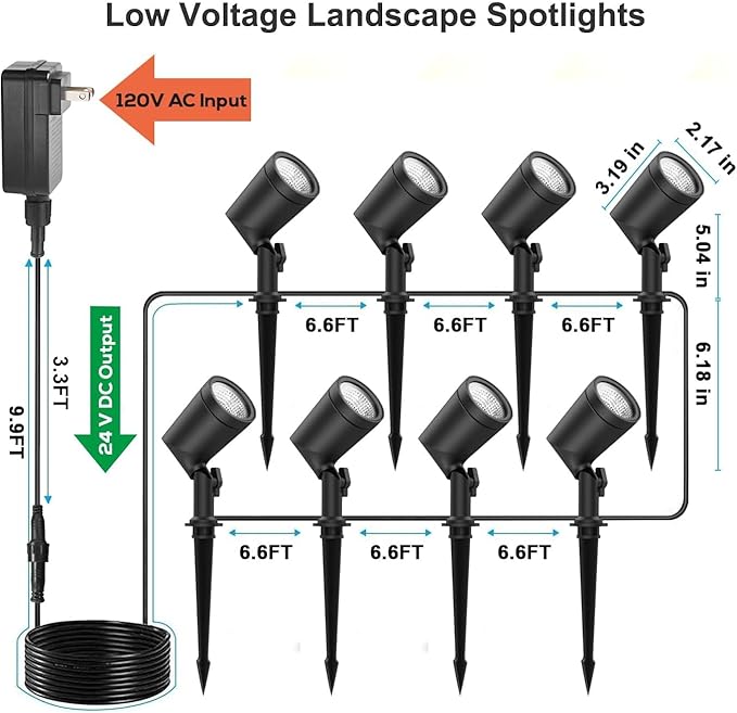 SUNTHIN Outdoor Landscape Lights 8 Pack, 600LM per Light, Retro Aluminum Light Socket | Lumora