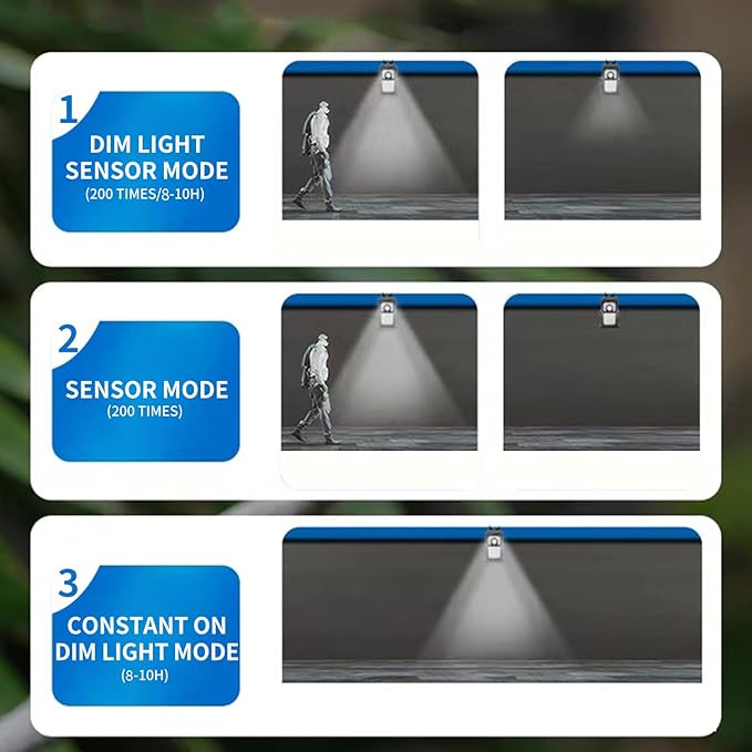 New Enhanced 73 LED Outdoor Solar Clip Light, Portable Lighting with Motion Sensor, Waterproof Solar&USB Powered Courtyard Atmosphere Decorative Lights,3 Modes Path Light.