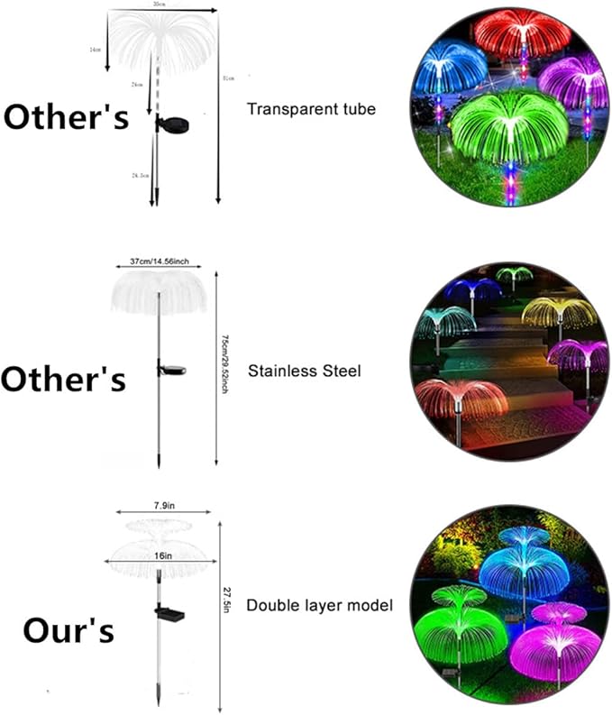 4-Pack Solar Pathway Lights Outdoor Garden Jellyfish Decor Lawn Lights Solar Power Waterproof Yard Walkway Patio Decor Flowers Lamp