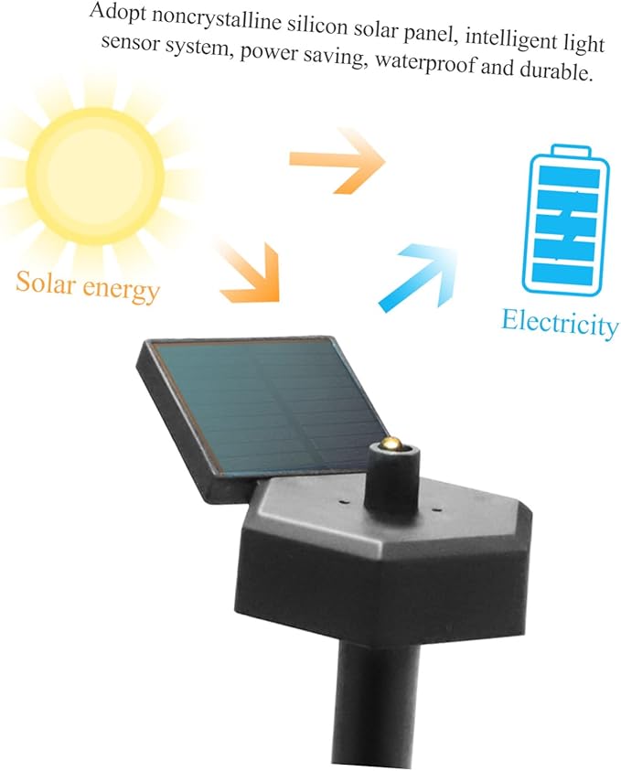 DOITOOL Landscape Lighting Driveway Waterproof Decoration Light IP Lighting Path Landscape Solar Plug Garden Ground Outdoor