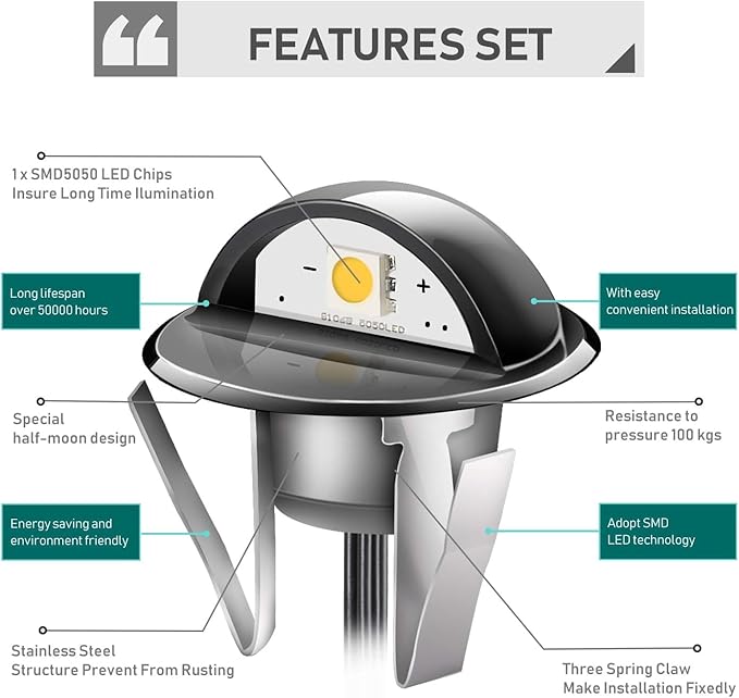 Recessed LED Deck Lighting Kits,DC12V Low Voltage F1.38 Waterproof IP 65,0.2W~0.4W Multi-Color RGB In Ground Lights | Lumora