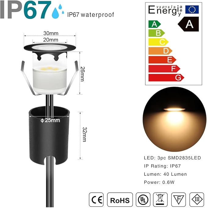 LED Recessed Deck Light Kits with Protecting Shell,LED Outdoor Landscape Lighting Warm White IP67 Waterproof,DC 12V | Lumora