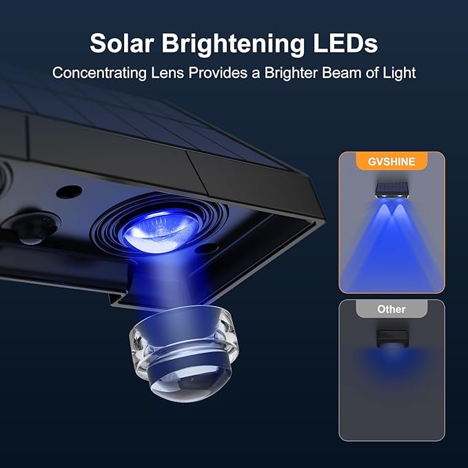 8 Pack Bright Solar Fence Lights Outdoor for Deck, Railing, Stair, Retaining Wall, Waterproof Led Accent Lamp Ambient Lighting with Spot Len for Patio, House (5 Mode Multicolor, 8 Pack)