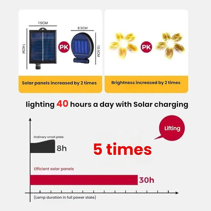 WXZQHF Solar Garden Lights Outdoor, 20 LED Cherry Blossom Lights with Adjustable Stems, Multi-Color Solar Flower for Yard, Lawn, Patio & Pathway (IP65 Waterproof) (Warm White Cherry - 2 Pack)