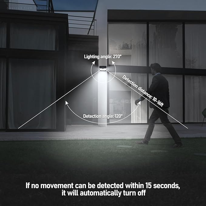 TORCHSTAR Solar Motion Sensor Lights Outdoor, IP65 Waterproof Cordless Outdoor Wall Lighting for Driveway, Patio | Lumora