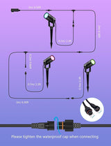 Smart Landscape Lights, APP Controlled RGBCW Color Changing Spot Lights, IP65 Waterproof 24V Low Voltage Outdoor | Lumora