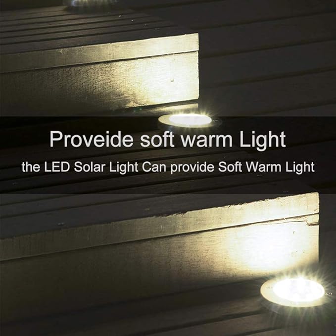 Aogist Solar Ground Lights, LED Garden Disk Lights In-Ground Outdoor Landscape Lighting for Lawn Patio Pathway Yard | Lumora