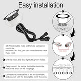 FVTLED Low Voltage Recessed RGBW Deck Light, 50pcs Φ1.22 RGB & Warm White Stainless Steel Waterproof Outdoor Step | Lumora