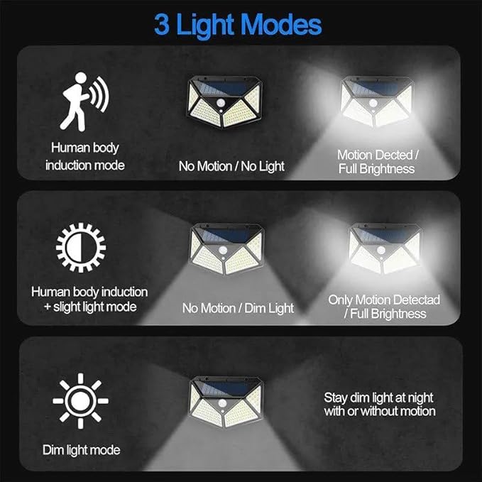 Security Light, Outdoor 100 LED Solar Light Motion Sensor Waterproof Solar Powered Wall Light | Yard Deck Light for Garden Decoration, Street Lights Solar Powered Lantern Wall Lamp
