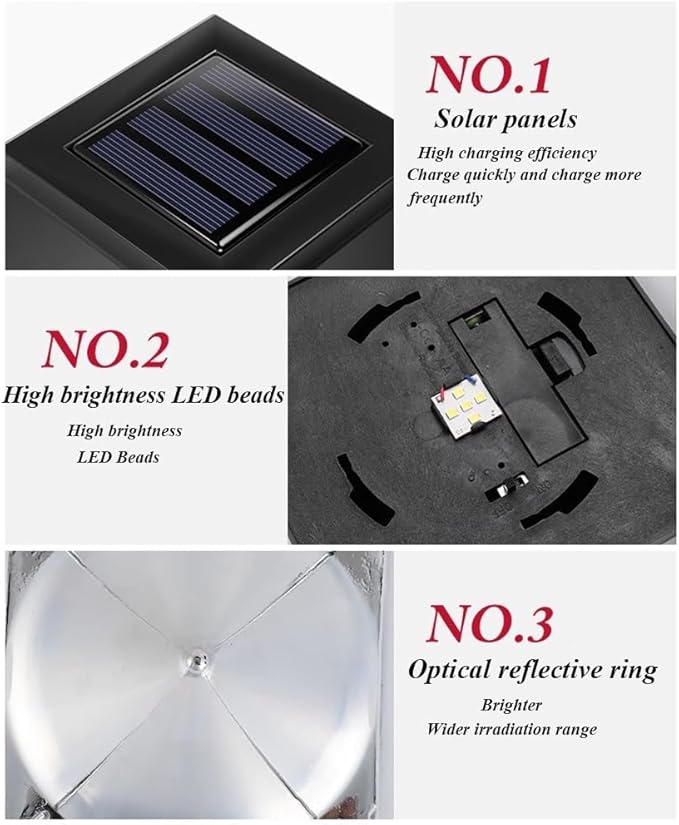 Etlegor Chinese Decor Lights, Solar Pathway Lights Waterproof Lawn Night Light for Outside/Lawn/Patio/Yard/Pathway/Walkway/Driveway Decoration ﻿ (Color : Warm Light, Size : 8PCS)