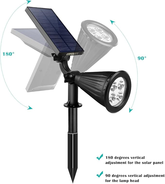 URPOWER Solar Spot Lights - 2-in-1 Waterproof Landscape Spotlights, Dusk-to-Dawn Solar Powered Outdoor Lights for | Lumora