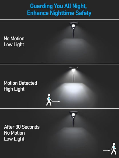 LEONLITE Pathway Lights Bundle Pathway Lights, 4-Pack LED Solar Powered Motion Sensor Pathway Lights, 6500K & 6-Pack 2CCT Solar Powered Path Lights Dimmable, Auto Dusk to Dawn, IP65