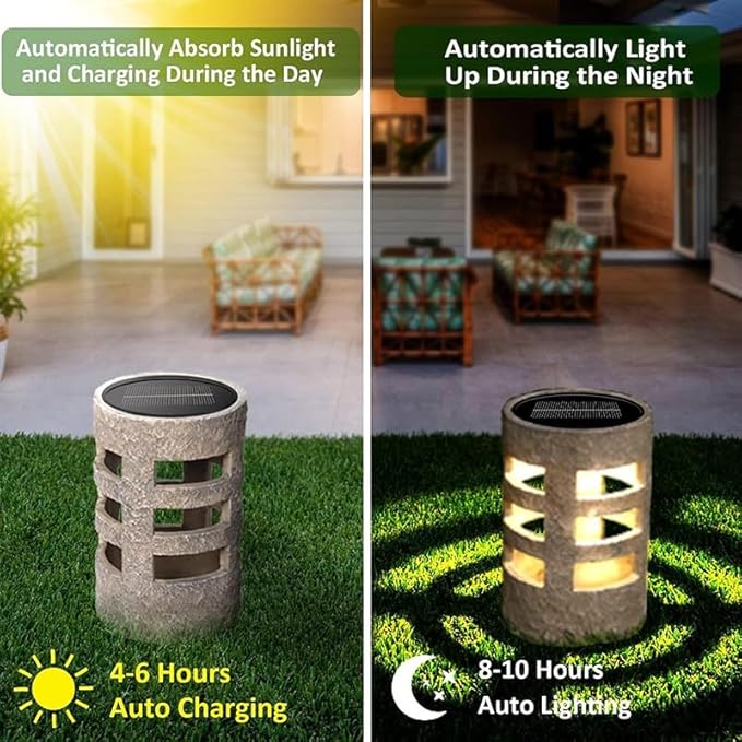 2-Pack Solar Lights Outdoor Waterproof – Warm White LED Pathway Lights with Auto On/Off, for Garden, Yard, Lawn, Driveway, Patio, Landscape Lighting