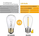 BORT 48Pack S14 LED Replacement Light Bulb, Shatterproof Outdoor String Light Bulbs, 1 Watt to Replace 11Watts | Lumora