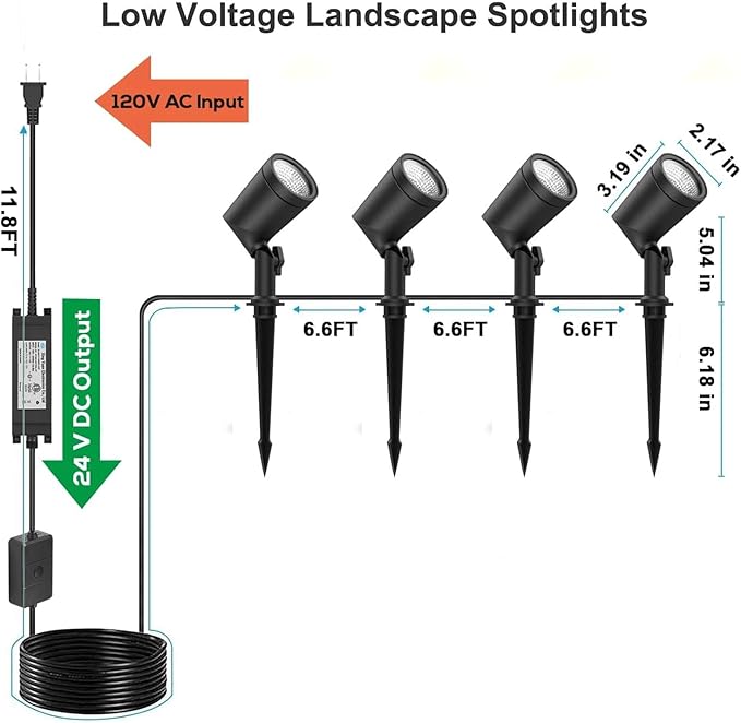 ZYAN APP Control Die-Cast Aluminum RGB Landscape Spotlights with Remote Control, Color Changing Music Sync Timer | Lumora