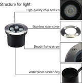 5W Outdoor Ground Lights,High Voltage 110V 120V,Diameter 4.72 inches,Waterproof Landscape Lighting Hardwired,Warm | Lumora