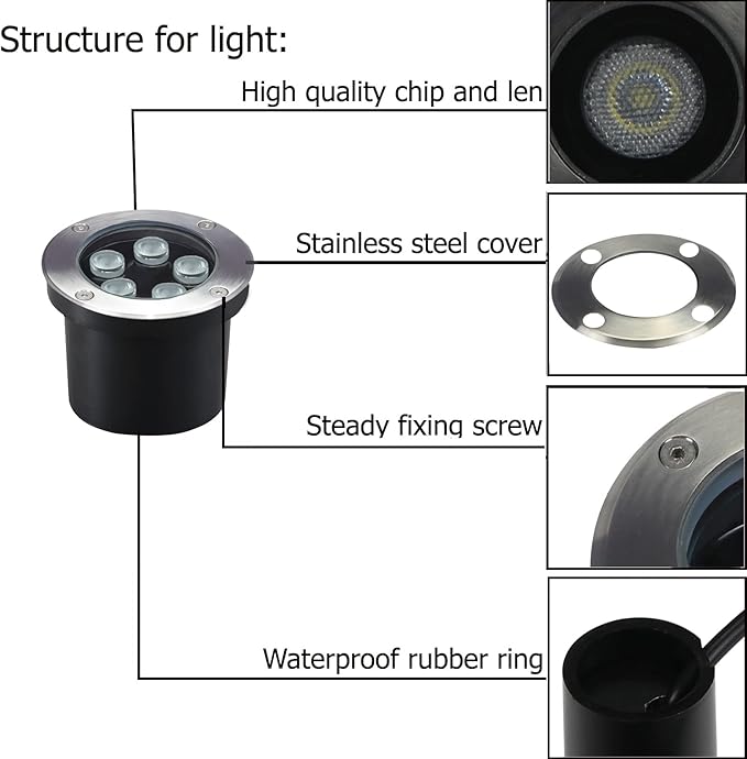 Outdoor Well Lights In Ground,Line Voltage 110V 120V,Diameter 4.72 inches,Outdoor Landscaping Lighting 5W,White | Lumora
