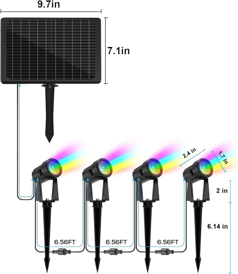 ZYAN Solar Landscape Spotlights Outdoor, Auto On/Off & IP65 Waterproof, LED Spot Lights for Garden, Pathway, Tree | Lumora