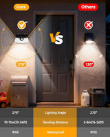 Aootek New Solar Motion Sensor Lights 120 LEDs with Lights Reflector,270° Wide Angle, IP65 - Outdoor Path Light | Lumora