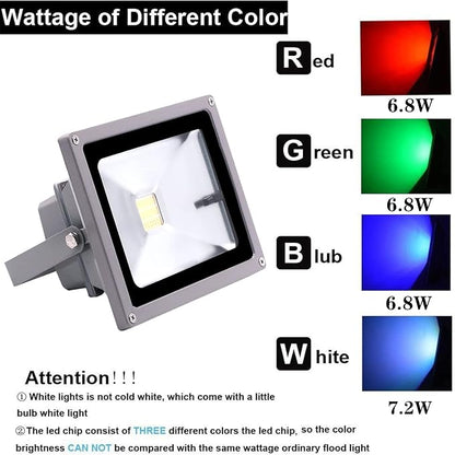 HANNAHONG 20W RGB LED Landscape Spot-Light,16 Color Changing&4 Mode Flash,Dimmable,5 Ft Cable Plug in,IP66 Waterproof Outdoor Wall Washer Security Flood Light,Garden,Halloween Decor
